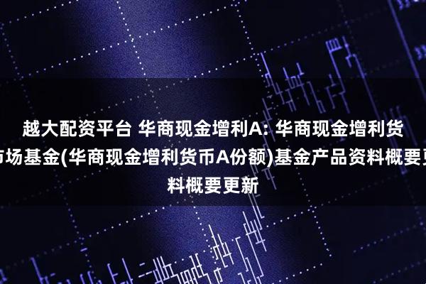 越大配资平台 华商现金增利A: 华商现金增利货币市场基金(华商现金增利货币A份额)基金产品资料概要更新