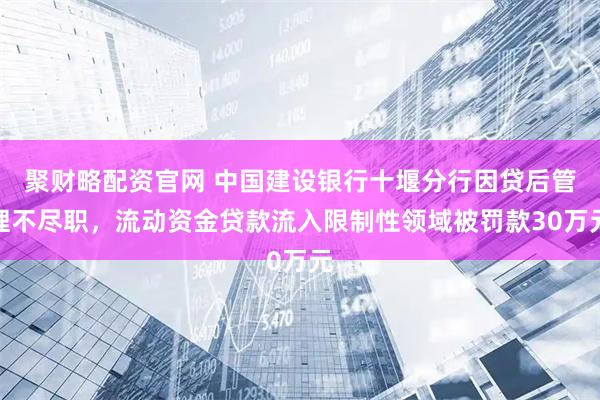 聚财略配资官网 中国建设银行十堰分行因贷后管理不尽职，流动资金贷款流入限制性领域被罚款30万元